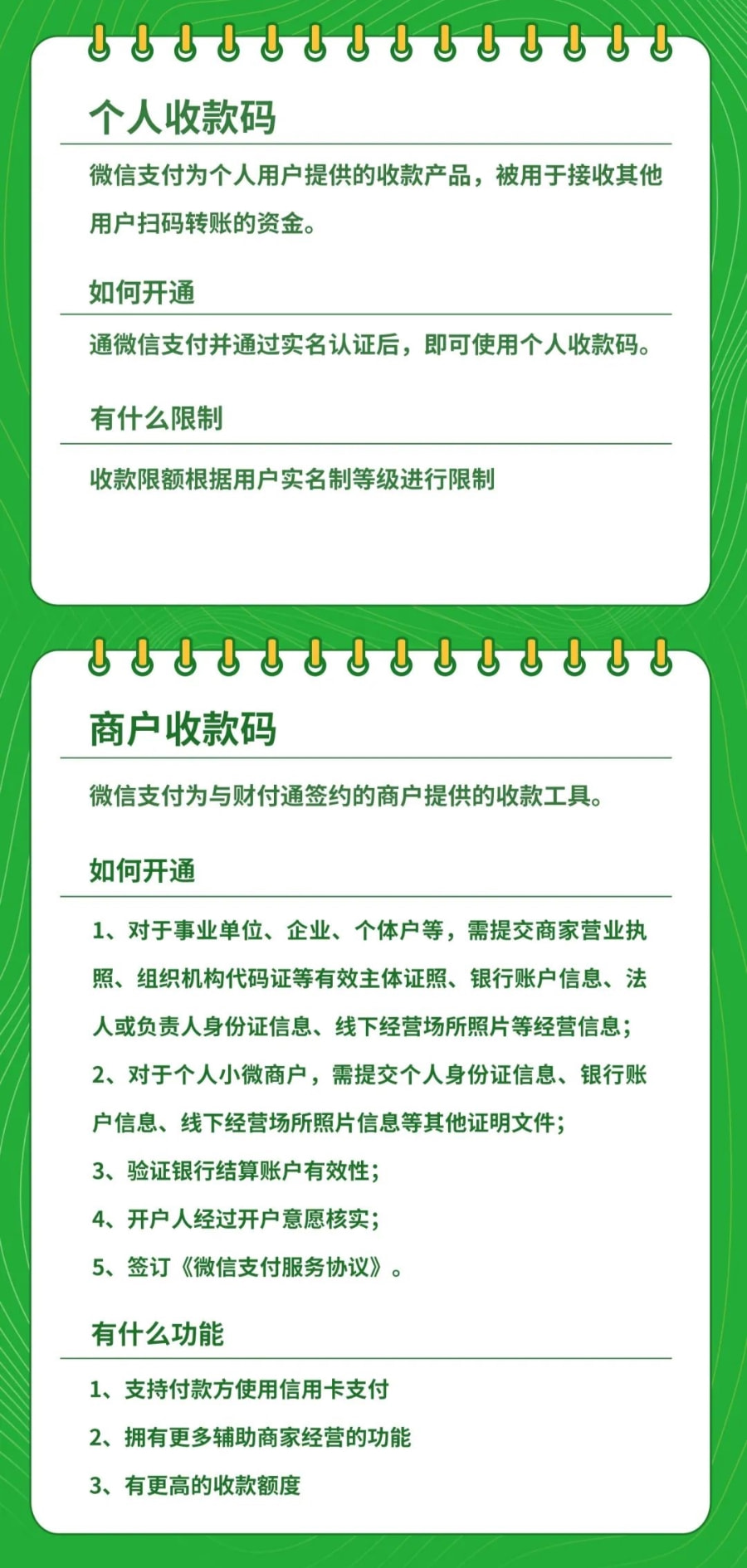 微信新政引領(lǐng)時(shí)代變革，擁抱變化，自信閃耀的時(shí)代