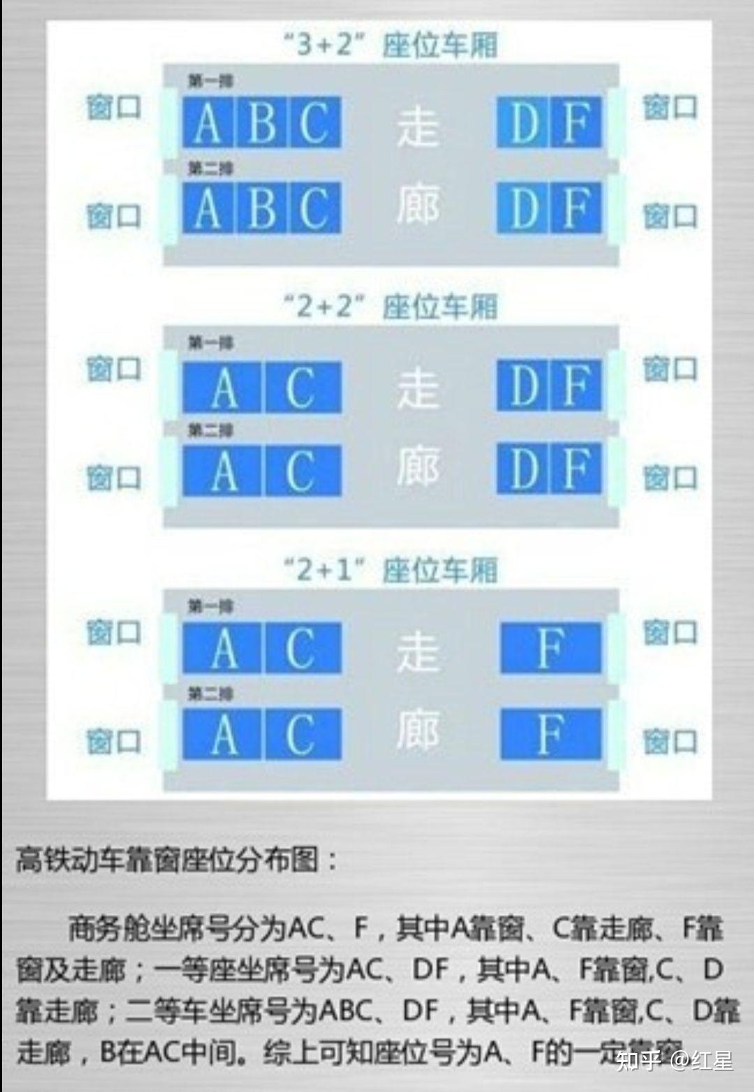 高鐵最新座位，自然美景的平靜探索之旅