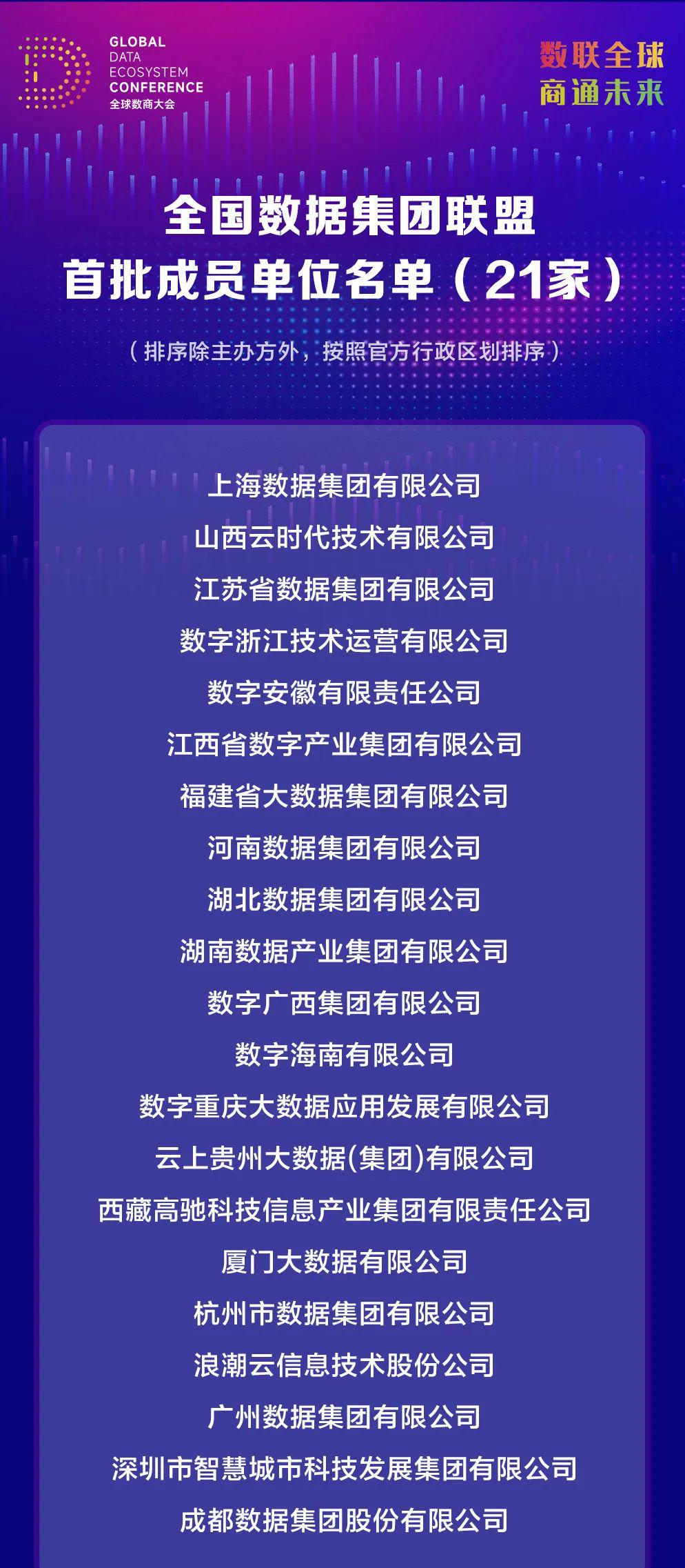 全國(guó)最新名單，重塑自我，自信成就夢(mèng)想之旅啟程