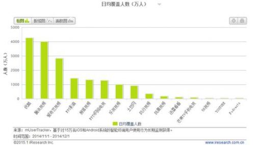 騰訊最新人數(shù)及其科技力量，革新功能與卓越體驗(yàn)引領(lǐng)未來(lái)生活新篇章