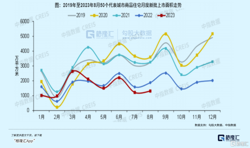 最新地價股價動態(tài)，房地產(chǎn)市場與股市深度解析