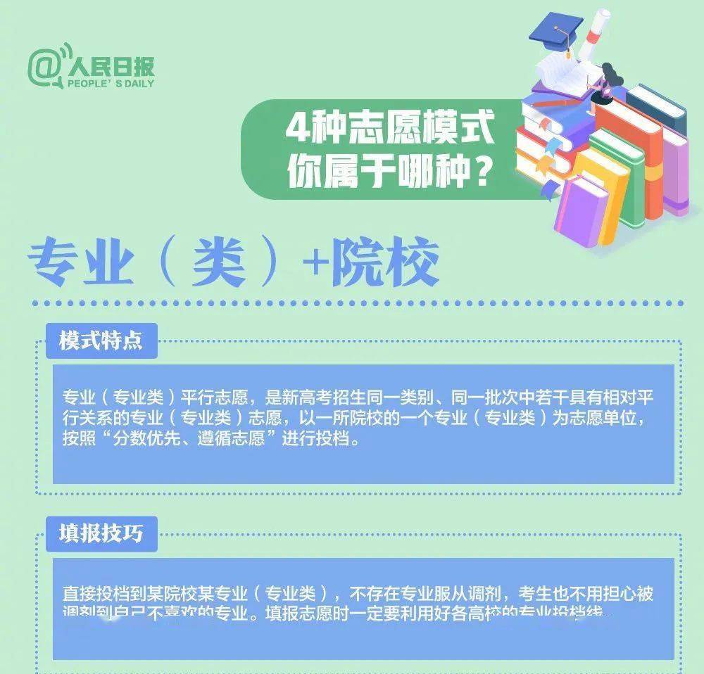 高考志愿填報(bào)指南，揚(yáng)帆起航，掌握未來(lái)方向！