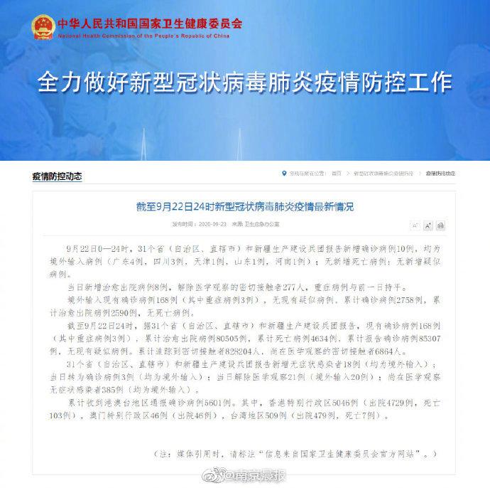 肺炎最新報(bào)告帶來變化與希望，學(xué)習(xí)鑄就自信與成就感