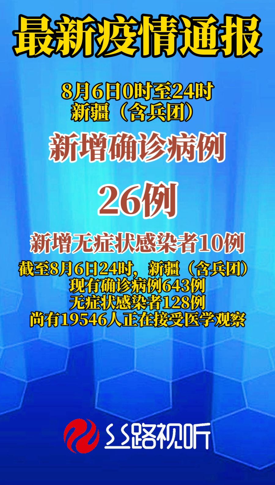 疫情最新播報(bào)，全球疫情動(dòng)態(tài)更新????