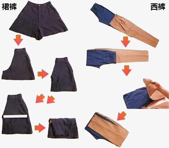 褲子的奇幻疊法，探索最新疊褲法與家的溫馨故事